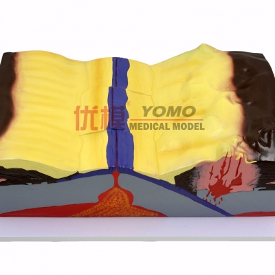 板塊碰撞火山模型